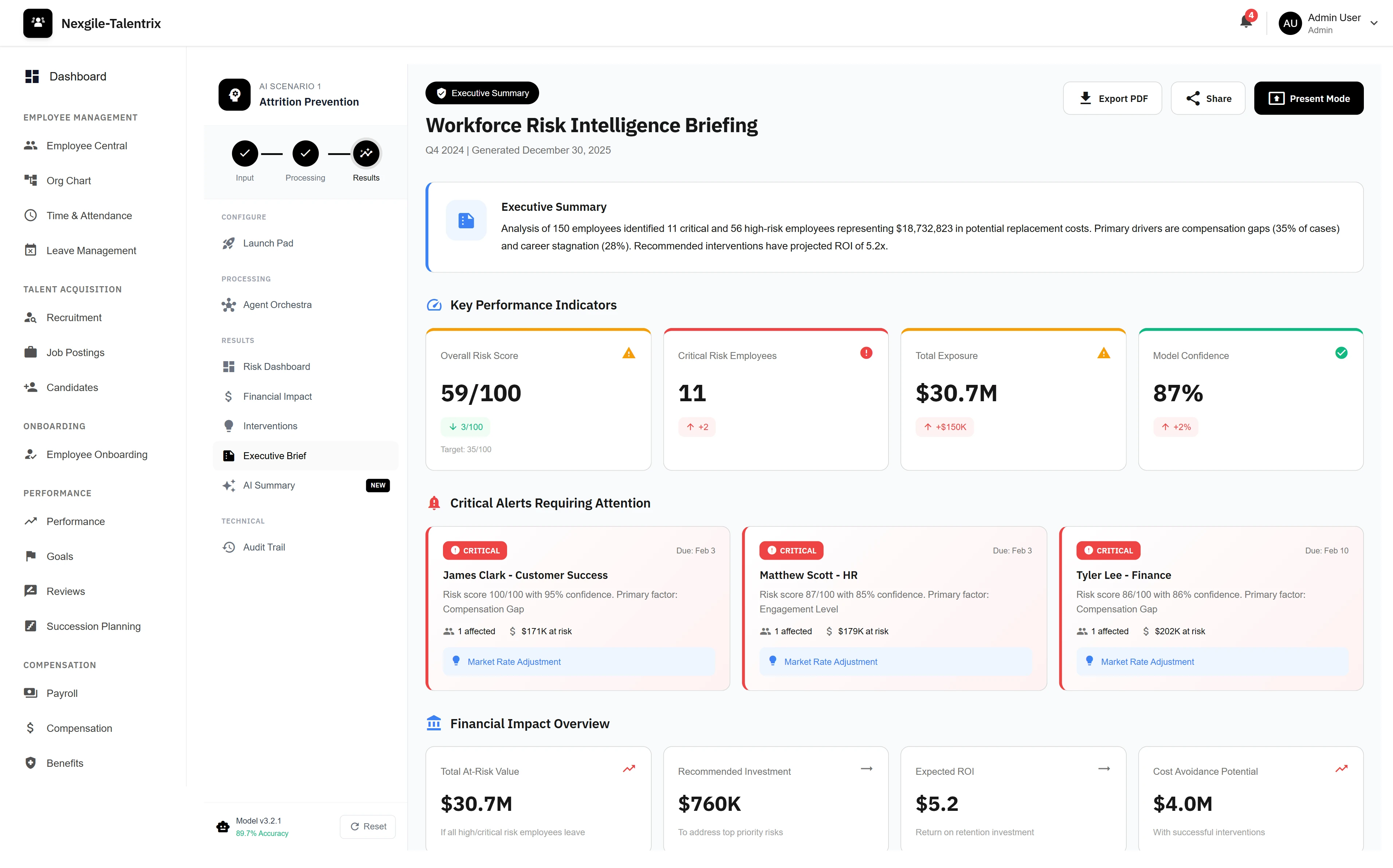 Illustrative preview (sample data, not verified outcomes): Workforce Risk Intelligence Briefing - Executive summary with key performance indicators, critical employee alerts, and financial impact overview