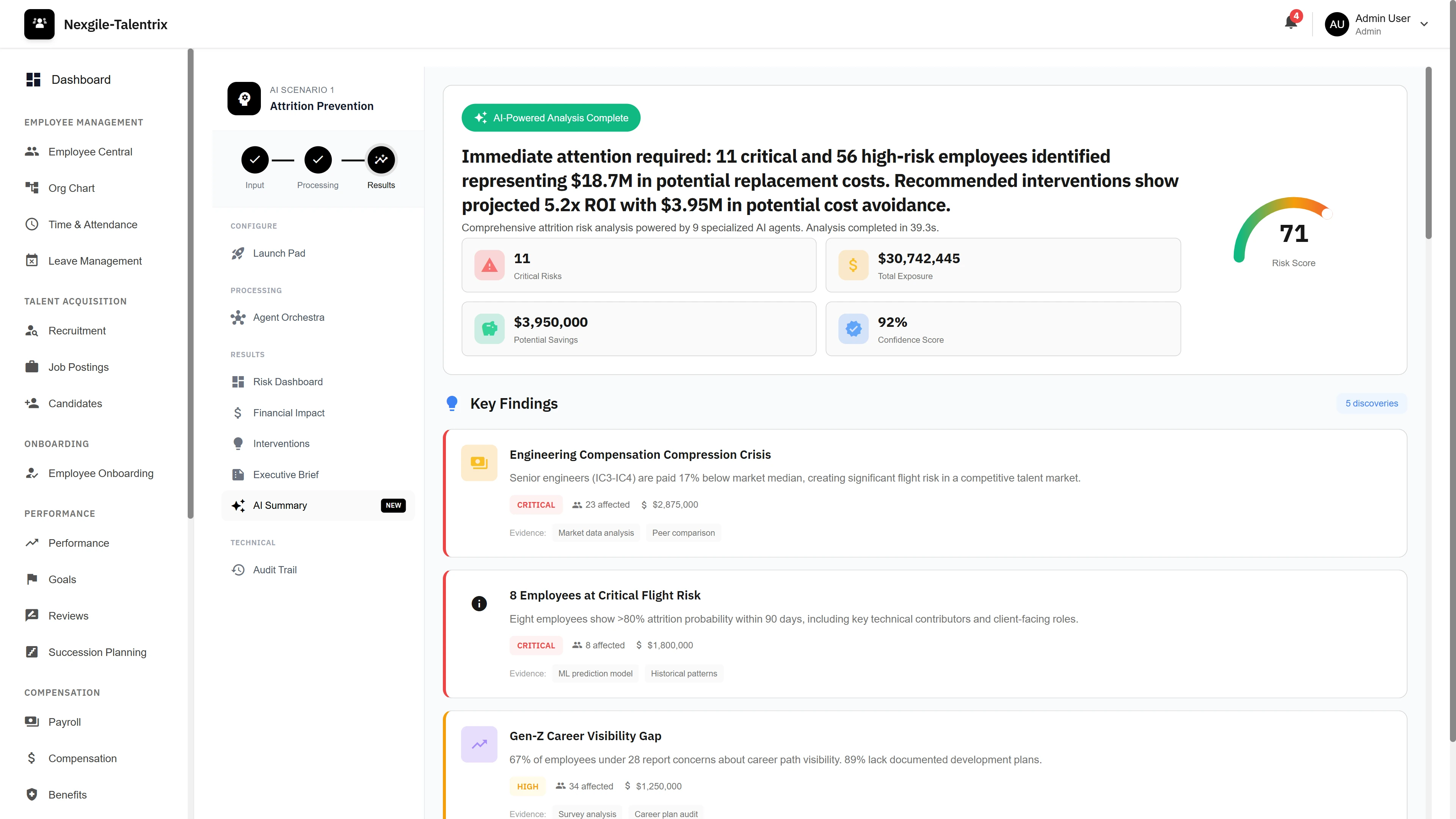 Illustrative preview (sample data, not verified outcomes): AI-Powered Analysis Complete - Key findings dashboard showing critical and high-risk employees, total financial exposure, potential savings, and actionable insights