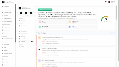 Illustrative preview (sample data, not verified outcomes): AI-Powered Analysis Complete - Key findings dashboard showing critical and high-risk employees, total financial exposure, potential savings, and actionable insights