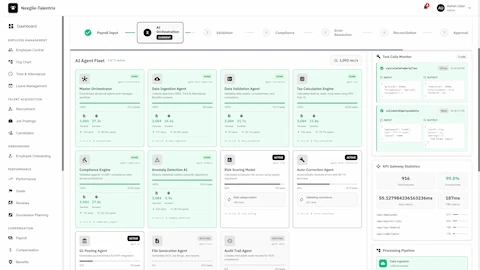 Illustrative preview (sample data, not verified outcomes): AI Agent Fleet - Multi-agent orchestration dashboard showing Master Orchestrator, Data Ingestion, Validation, Tax Calculation, Compliance, and Auto-Correction agents with real-time status