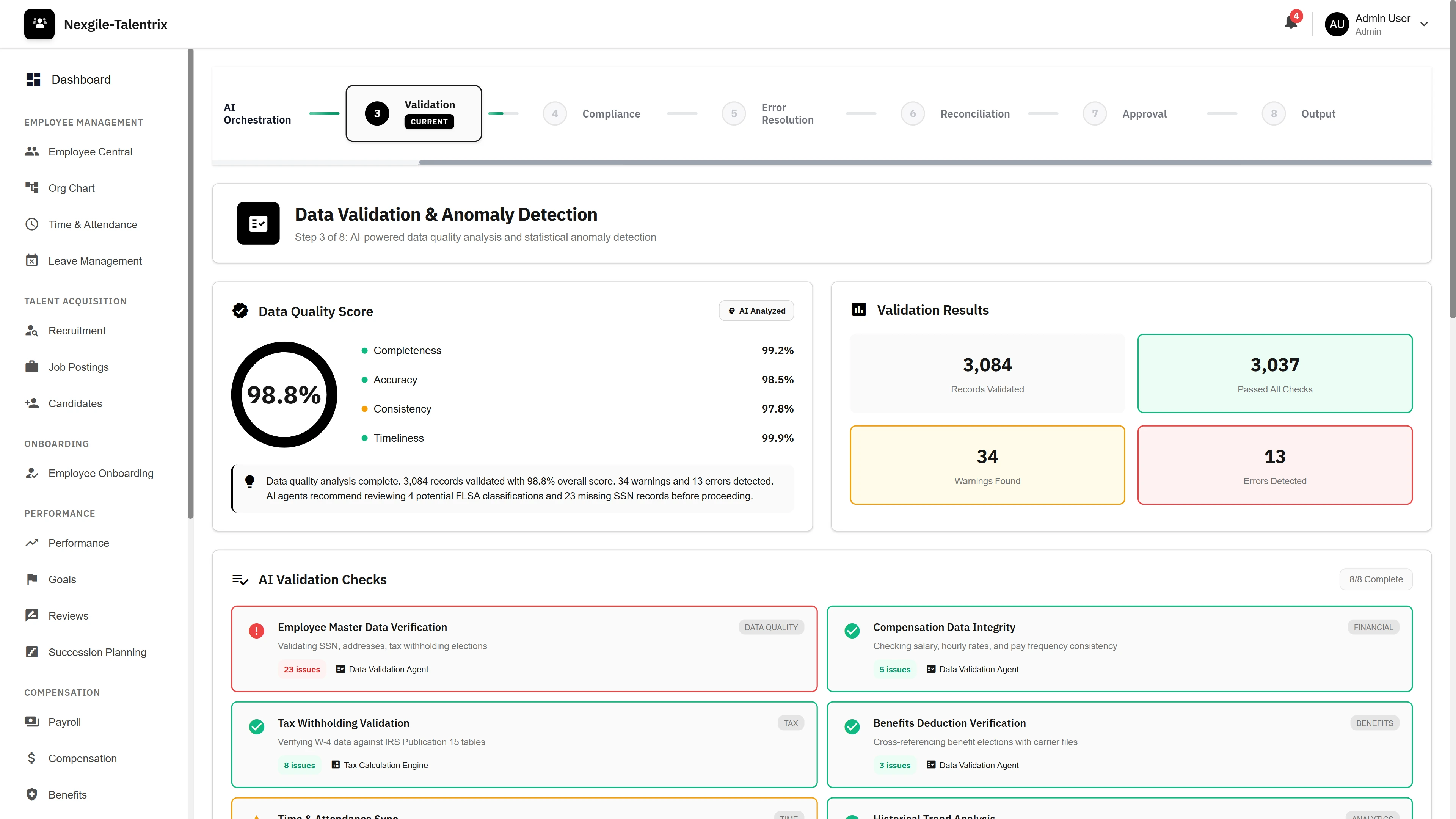 Illustrative preview (sample data, not verified outcomes): Data Validation & Anomaly Detection - 98.8% data quality score with completeness, accuracy, consistency metrics and AI validation checks for SSN, compensation, tax withholding, and benefits