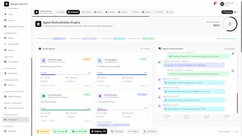 Illustrative preview (sample data, not verified outcomes): Agent Orchestration Engine - Real-time multi-agent coordination showing Supervisor, Sourcing, Screening, and Matching agents with progress tracking and agent communication stream