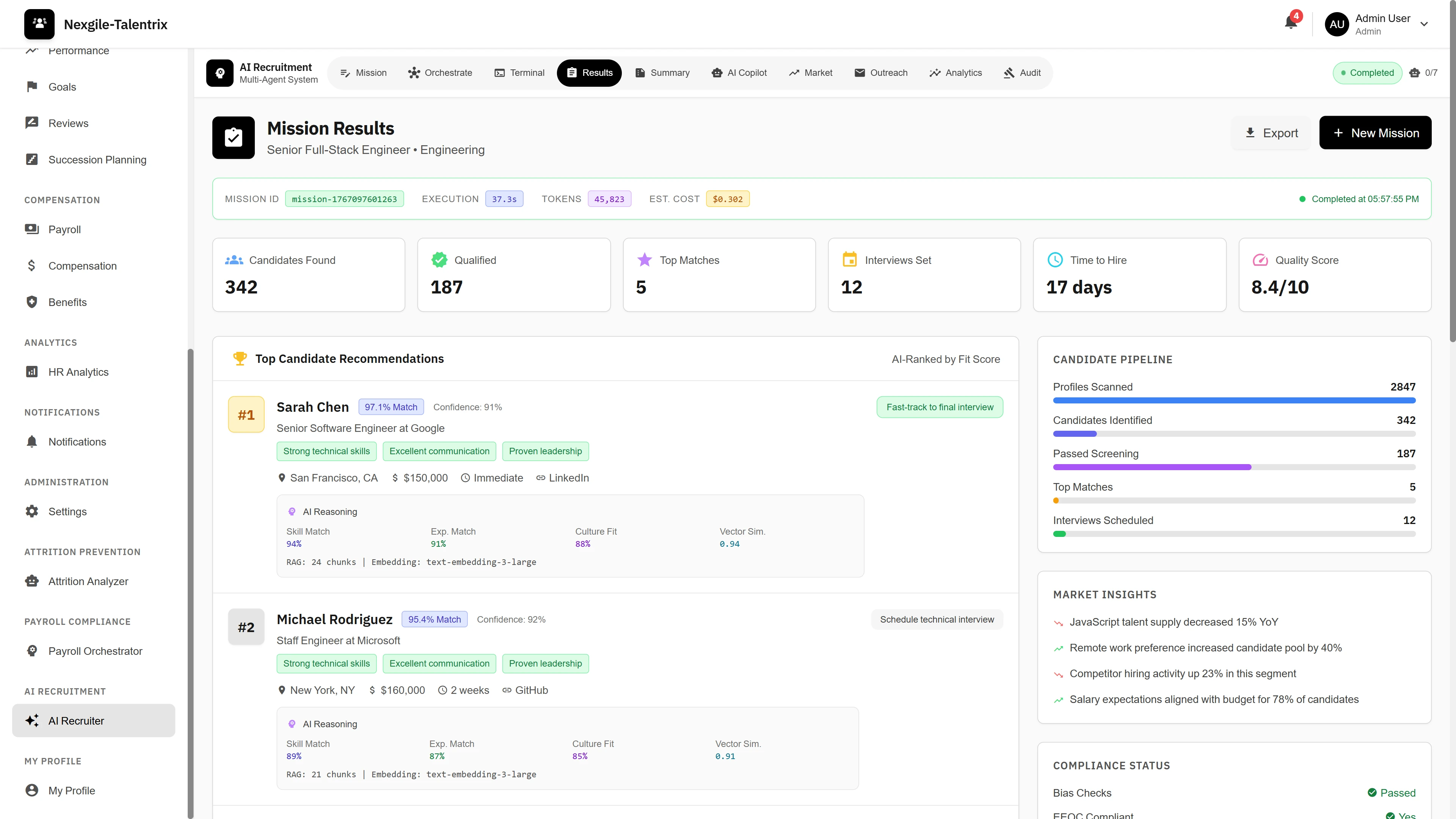 Illustrative preview (sample data, not verified outcomes): Mission Results - Top candidate recommendations with fit scores, candidate pipeline metrics, time-to-hire stats, market insights, and compliance status