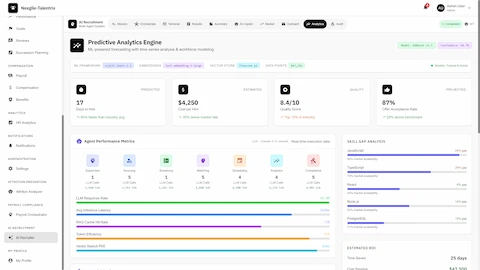 Illustrative preview (sample data, not verified outcomes): Predictive Analytics Engine - ML-powered forecasting with days-to-hire, cost-per-hire predictions, agent performance metrics, skill gap analysis, and estimated ROI calculations