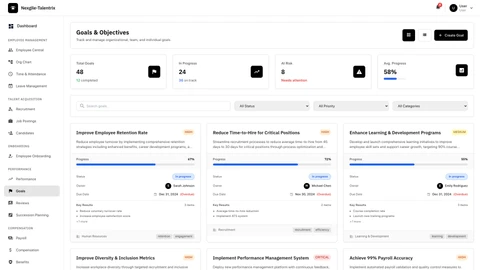 Illustrative preview (sample data, not verified outcomes): Goals and Objectives Management Dashboard - Comprehensive view of organizational goals with cascading objectives, alignment tracking, and progress monitoring across all levels