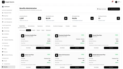 Illustrative preview (sample data, not verified outcomes): Benefits page of Nexgile-Talentrix Hub