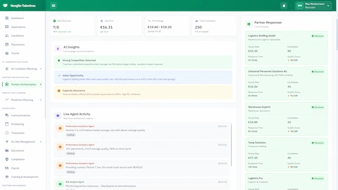 Illustrative preview (sample data, not verified outcomes): Live Agent Activity - Partner bid responses with AI insights, quality scores, and real-time collection status