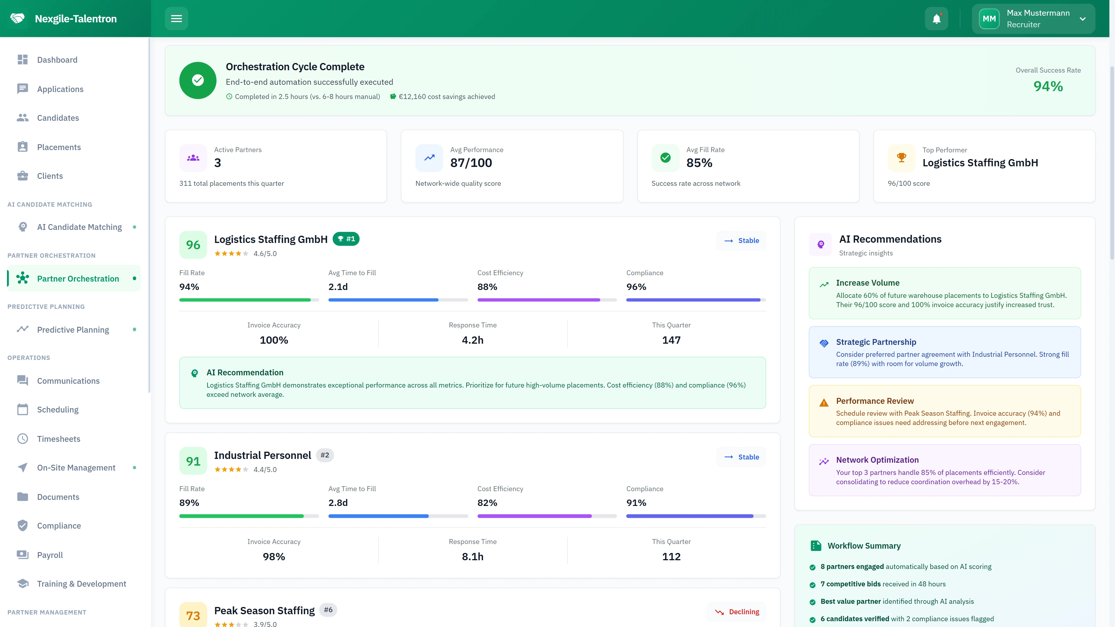 Illustrative preview (sample data, not verified outcomes): Orchestration Cycle Complete - Partner performance rankings with AI recommendations and workflow summary