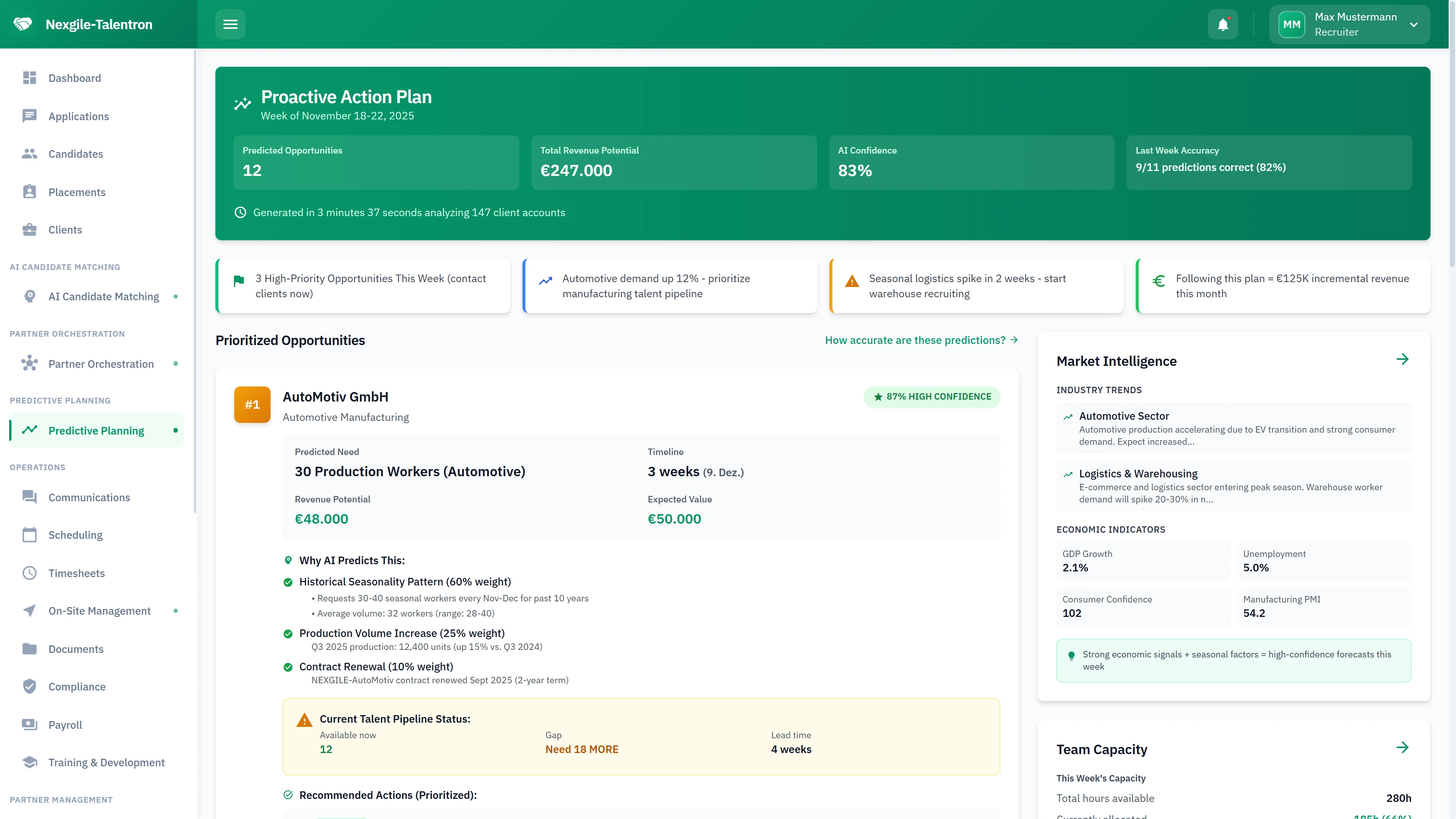 Illustrative preview (sample data, not verified outcomes): Proactive Action Plan - Prioritized opportunities with revenue potential, market intelligence, and team capacity