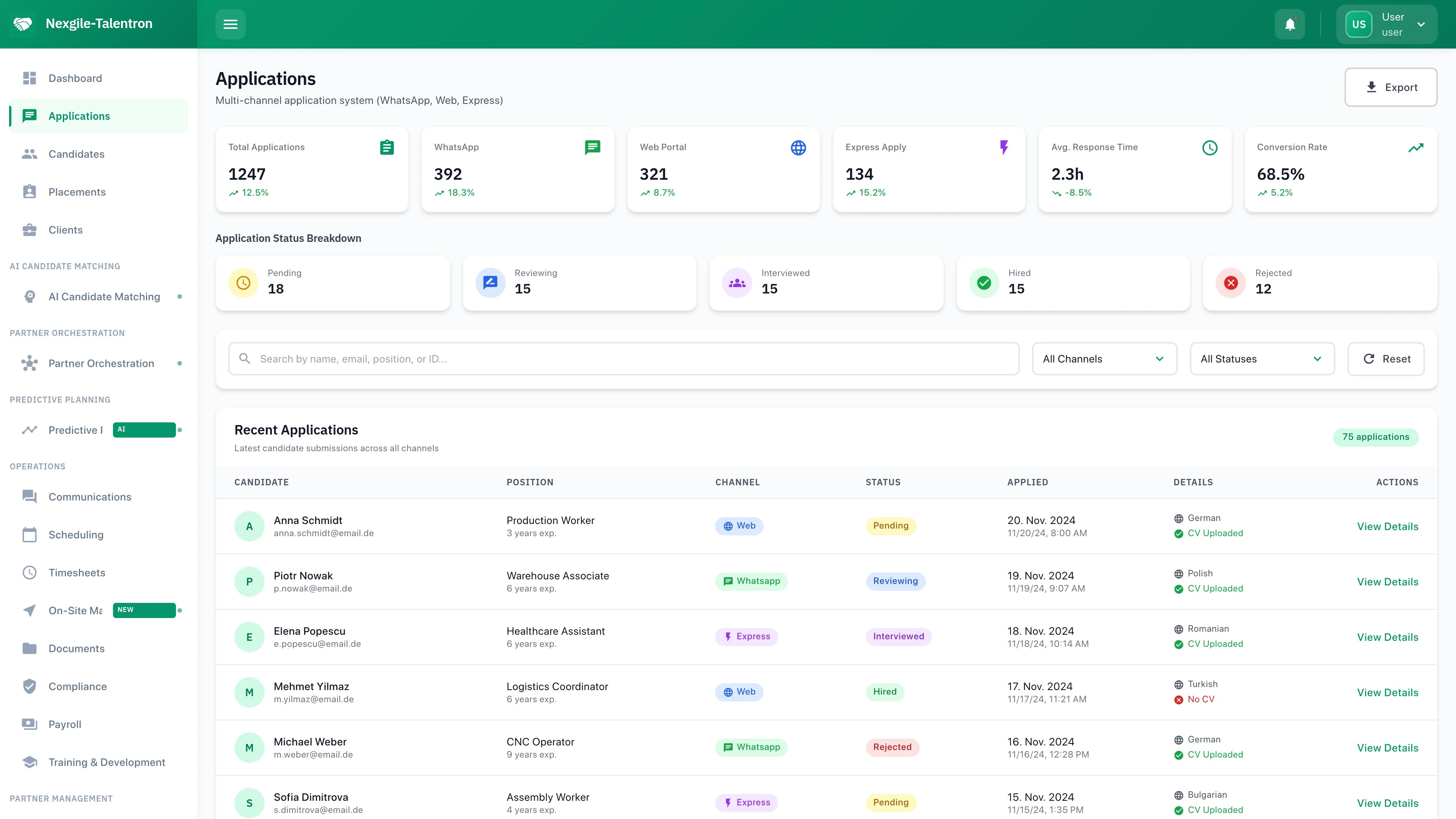 Illustrative preview (sample data, not verified outcomes): Applications Dashboard - Nexgile-Talentron Nexus Portal