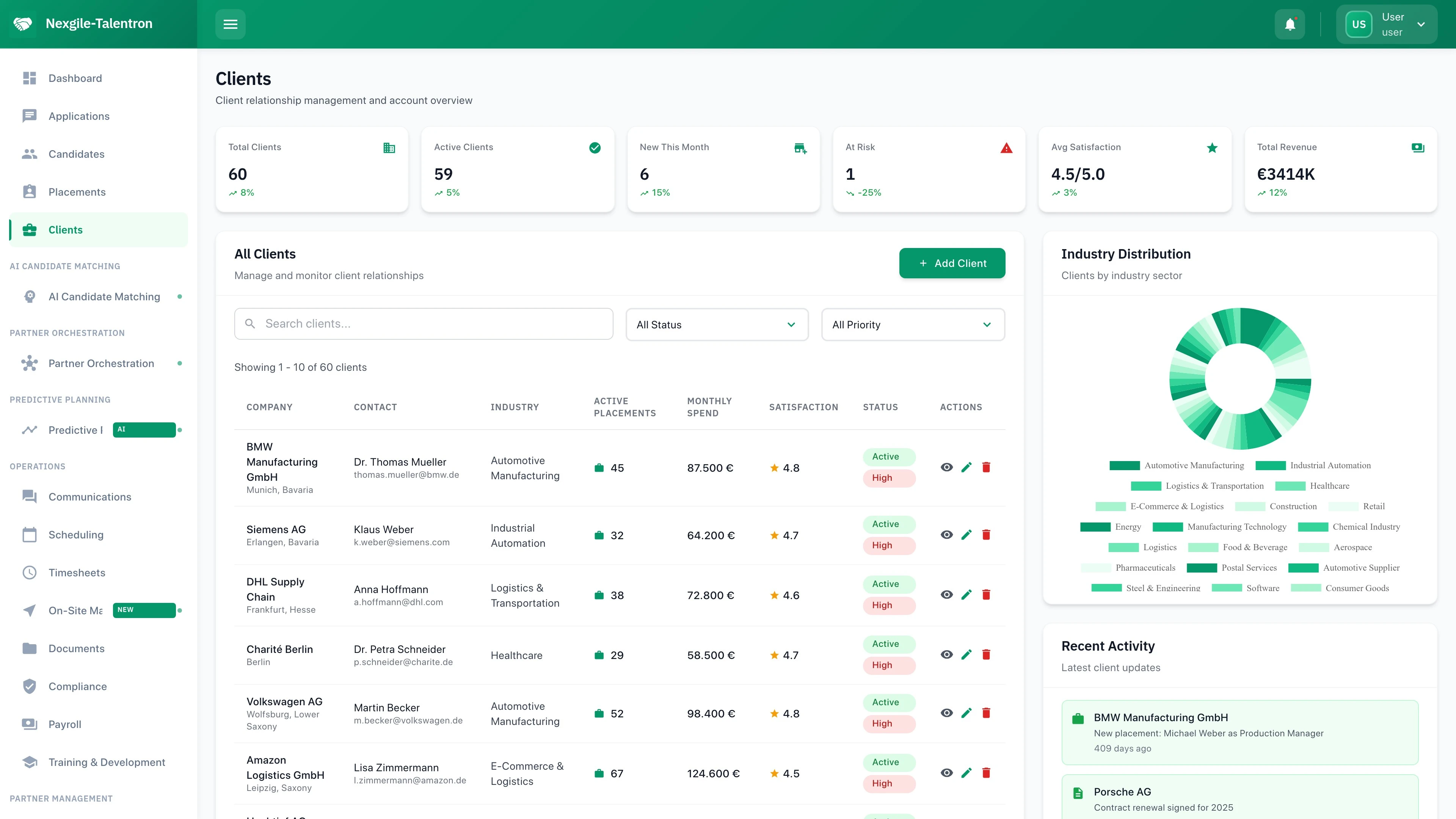 Illustrative preview (sample data, not verified outcomes): Client Management Portal - Clients Overview Screen