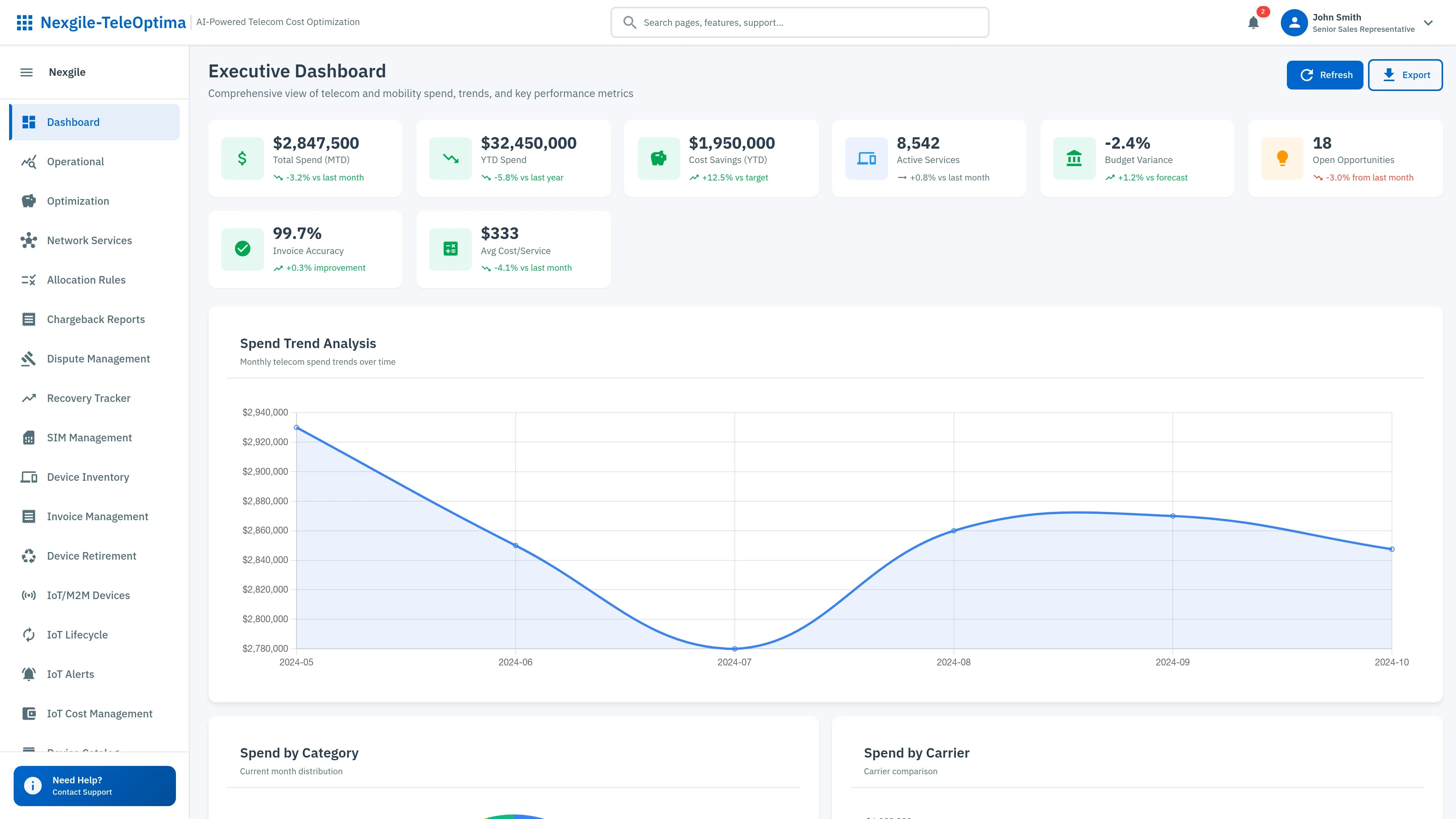 Illustrative preview (sample data, not verified outcomes): Portal Dashboard Overview