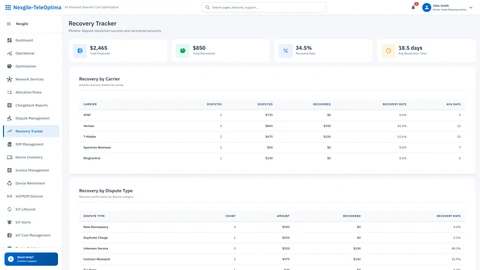 Illustrative preview (sample data, not verified outcomes): Recovery Tracker Dashboard - Comprehensive view of recovery operations and metrics