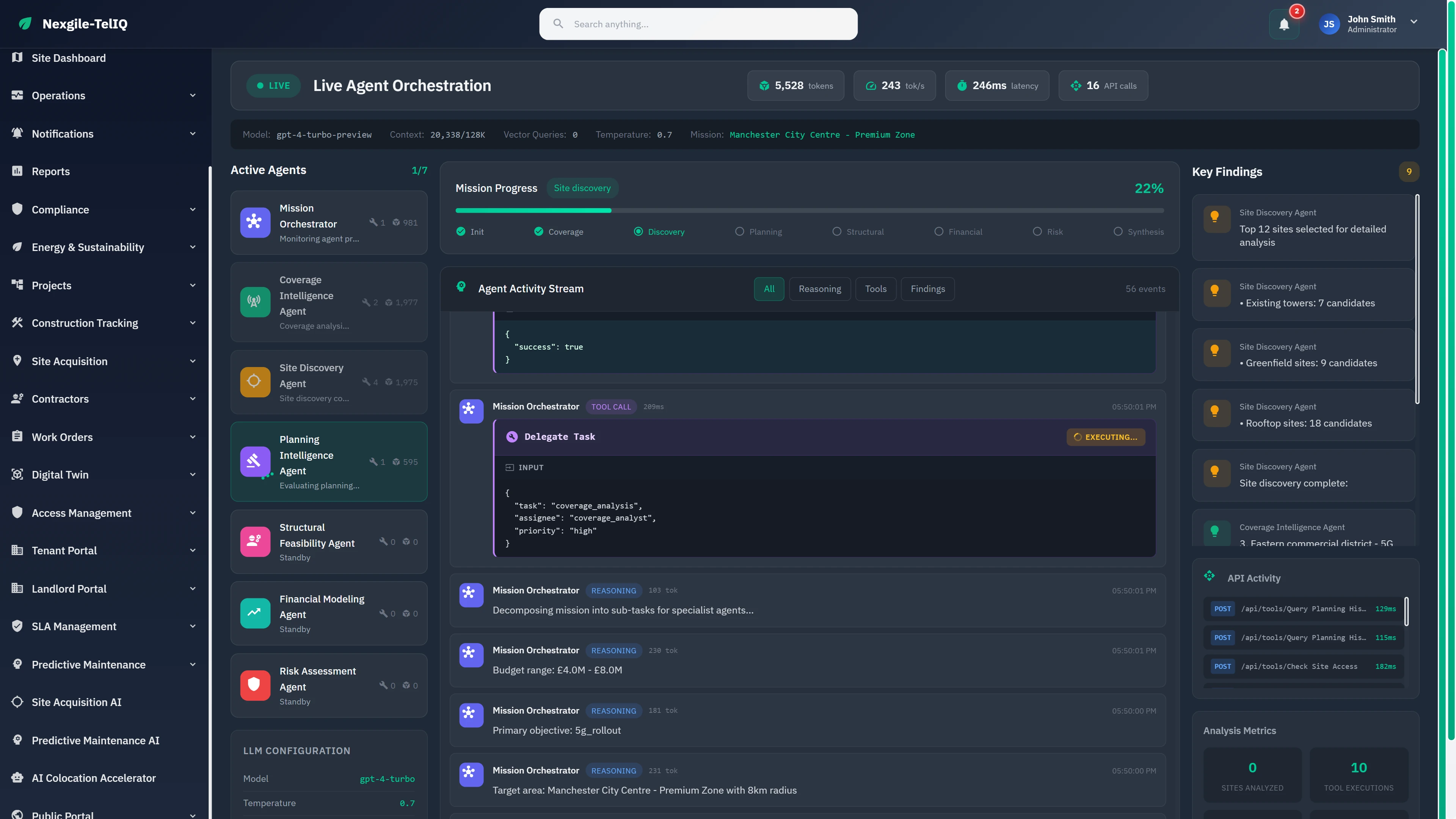 Illustrative preview (sample data, not verified outcomes): Live Agent Orchestration dashboard with real-time progress tracking, activity stream, and multi-agent collaboration monitoring