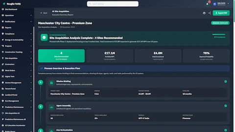 Illustrative preview (sample data, not verified outcomes): Executive Summary Report displaying site recommendations, portfolio NPV, investment analysis, and complete workflow execution