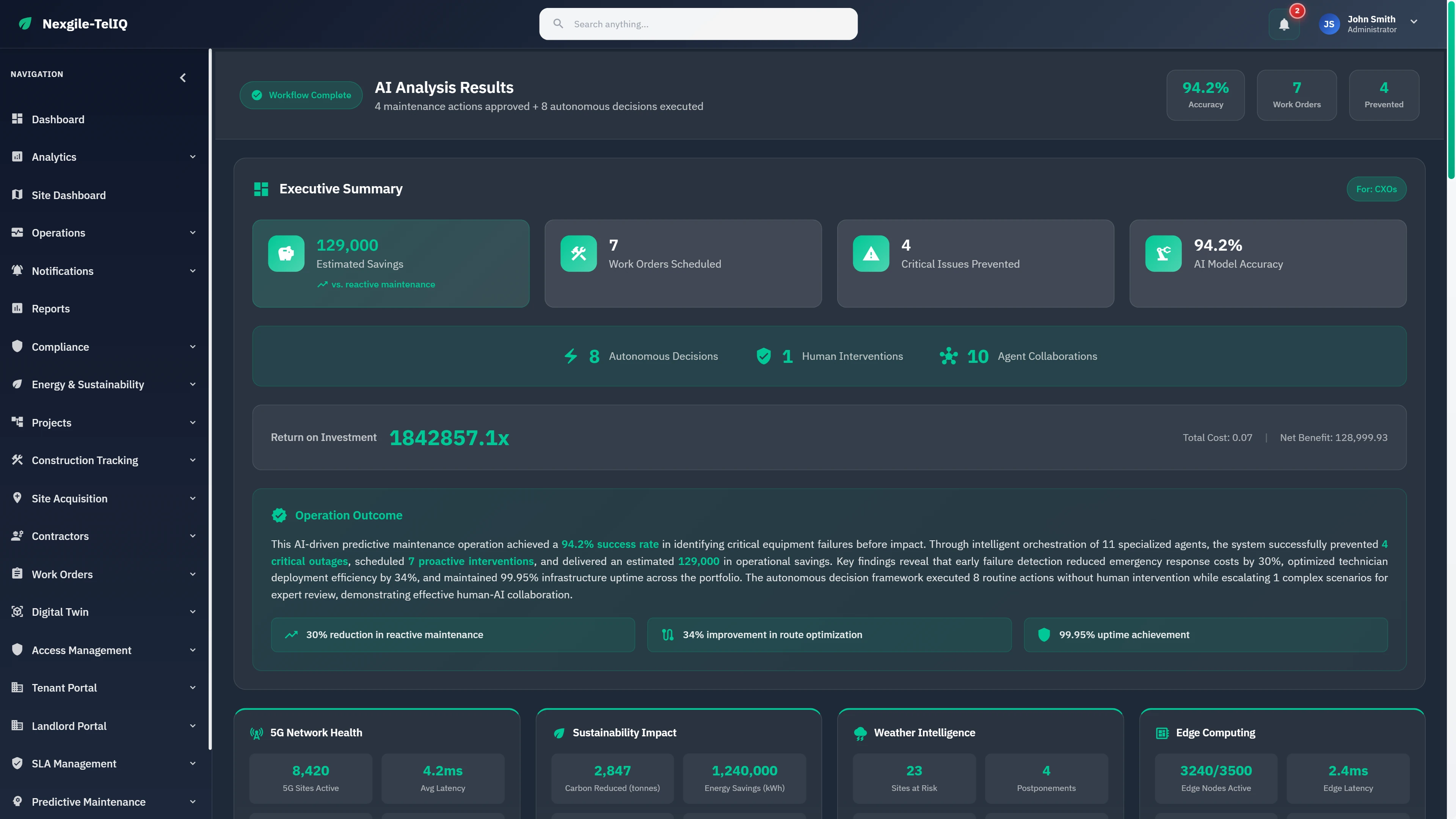 Illustrative preview (sample data, not verified outcomes): Executive Summary Results with operational savings, work orders scheduled, prevented failures, and sustainability impact metrics