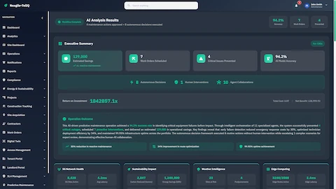 Illustrative preview (sample data, not verified outcomes): Executive Summary Results with operational savings, work orders scheduled, prevented failures, and sustainability impact metrics