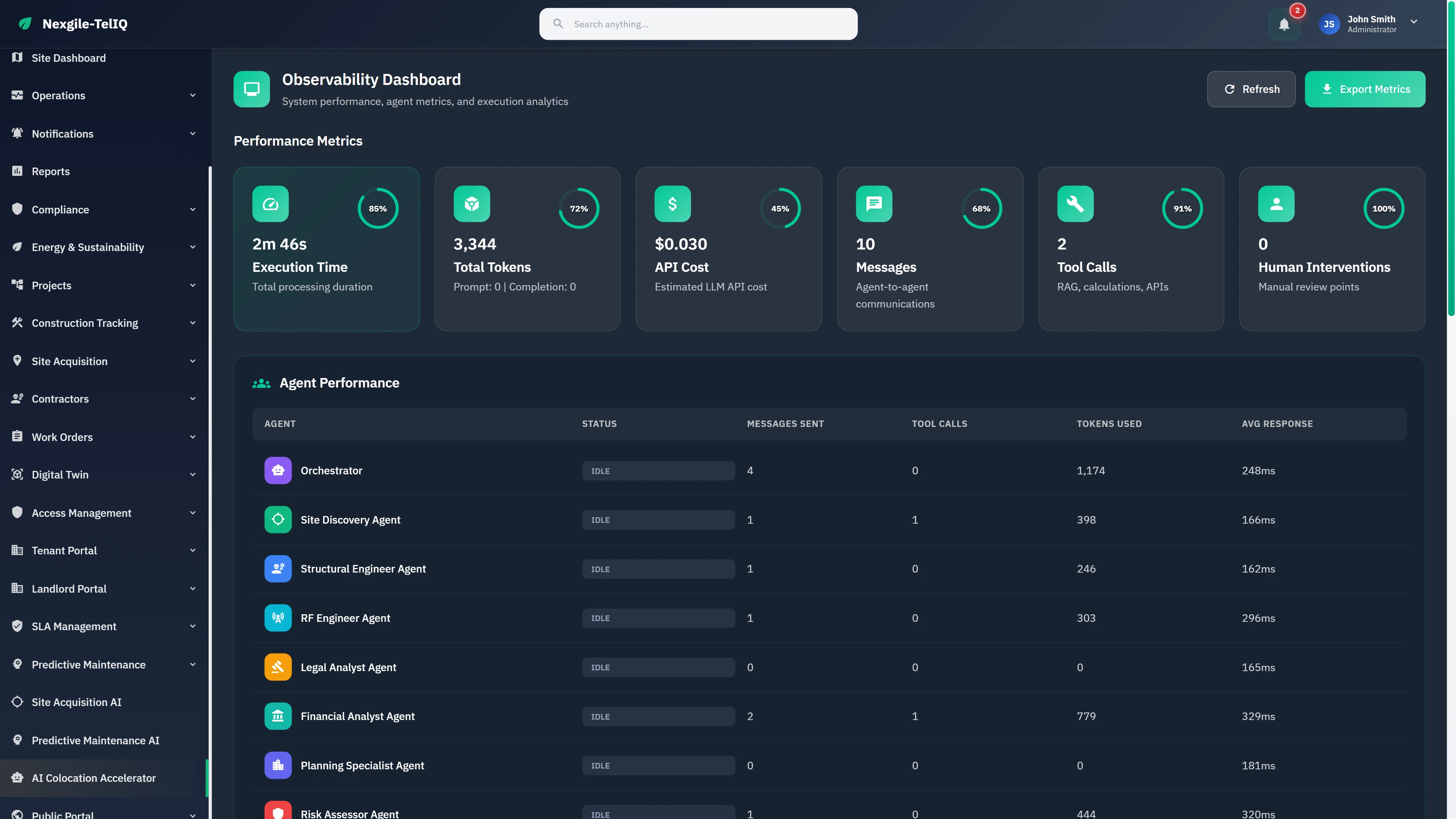 Illustrative preview (sample data, not verified outcomes): Observability Dashboard tracking system performance metrics, API costs, token usage, and individual agent execution analytics