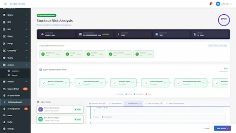 Illustrative preview (sample data, not verified outcomes): Predictive Analytics - Stockout prediction and demand forecasting with confidence intervals