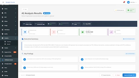 Illustrative preview (sample data, not verified outcomes): Recommendations Panel - AI-generated actions with confidence scores and cost impact