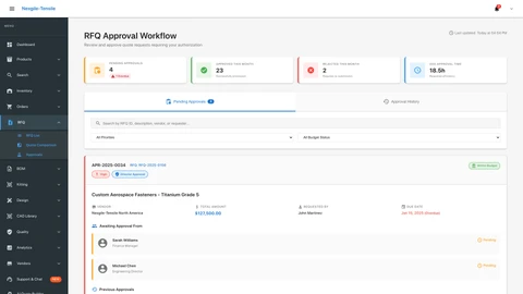 Illustrative preview (sample data, not verified outcomes): RFQ Approvals page - Multi-level approval workflow management for quote requests