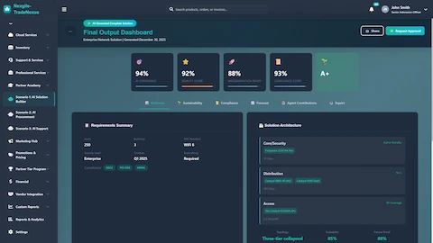 Illustrative preview (sample data, not verified outcomes): Final Output Dashboard - Complete solution with quality scores, compliance badges, and architecture summary for approval