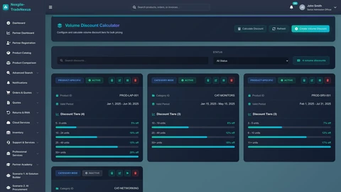 Illustrative preview (sample data, not verified outcomes): Volume Discounts and Promotions Page