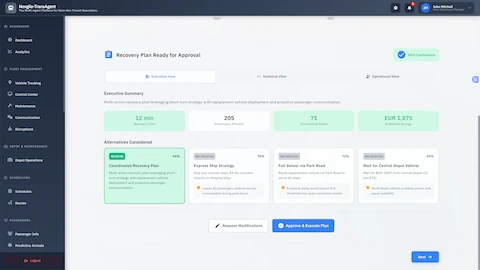 Illustrative preview (sample data, not verified outcomes): Recovery Plan Approval Interface