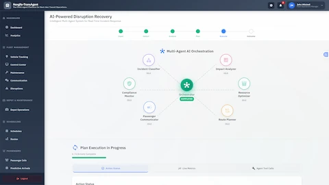 Illustrative preview (sample data, not verified outcomes): Plan Execution Monitoring