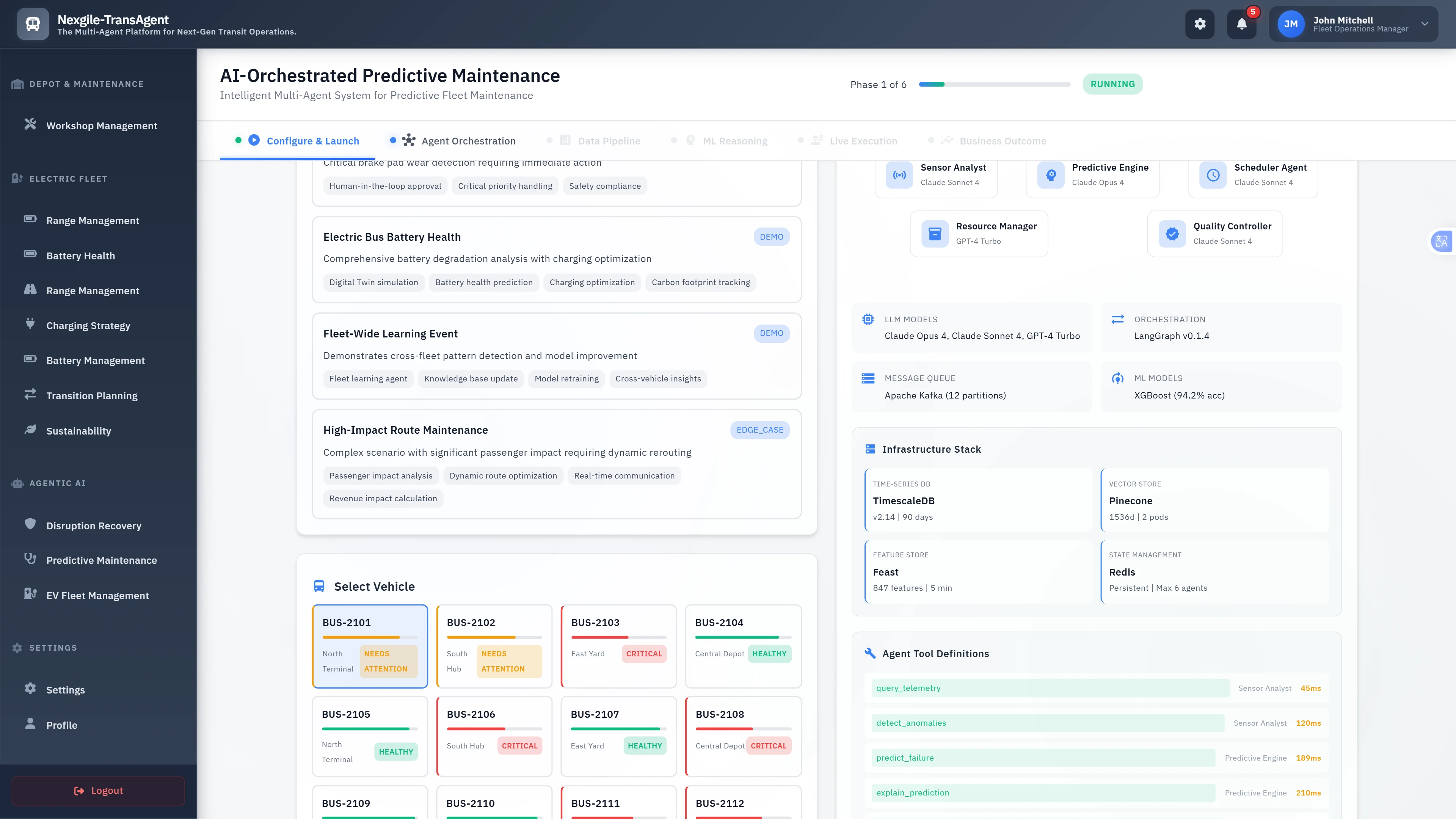 Illustrative preview (sample data, not verified outcomes): Configuration & Launch Phase