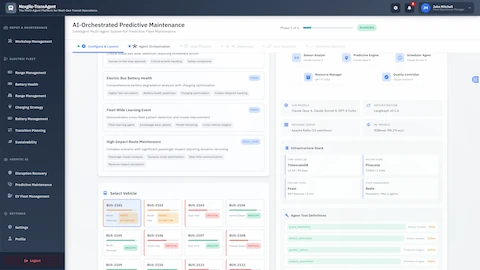 Illustrative preview (sample data, not verified outcomes): Configuration & Launch Phase