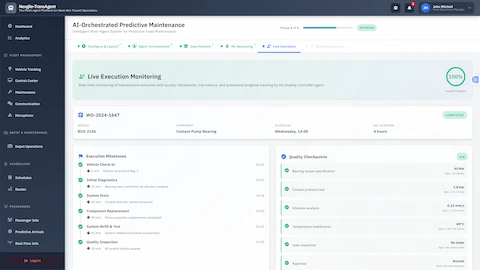 Illustrative preview (sample data, not verified outcomes): Live Execution Monitoring