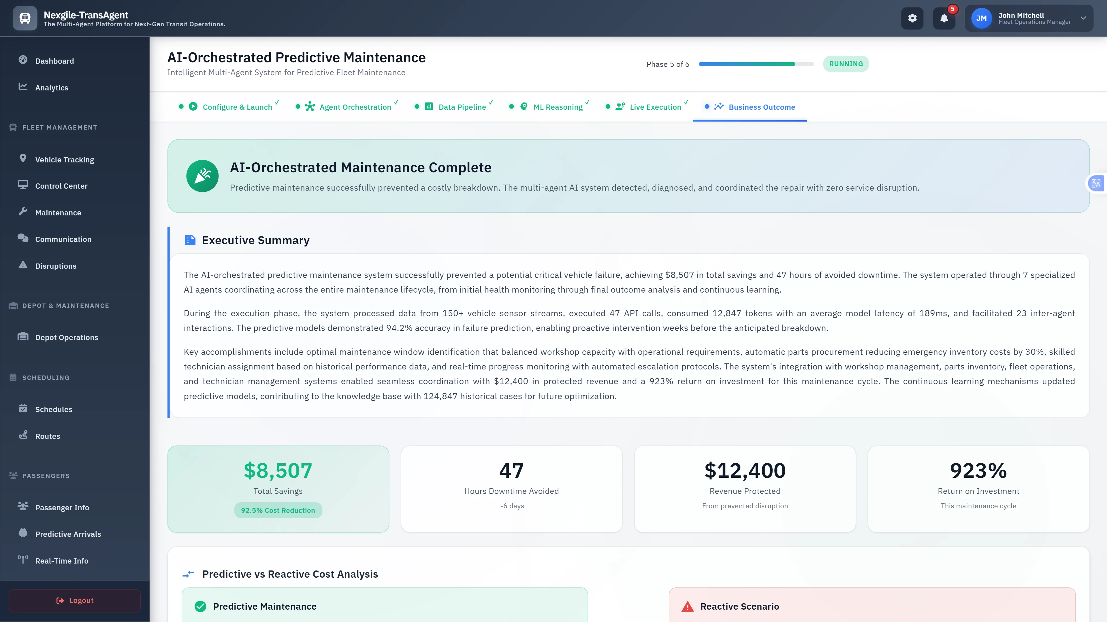 Illustrative preview (sample data, not verified outcomes): Business Outcome Dashboard
