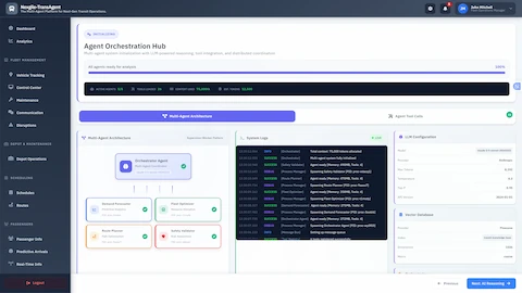 Illustrative preview (sample data, not verified outcomes): Agent Orchestration Hub