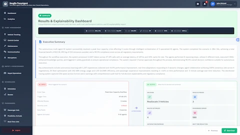 Illustrative preview (sample data, not verified outcomes): Results & Explainability Dashboard