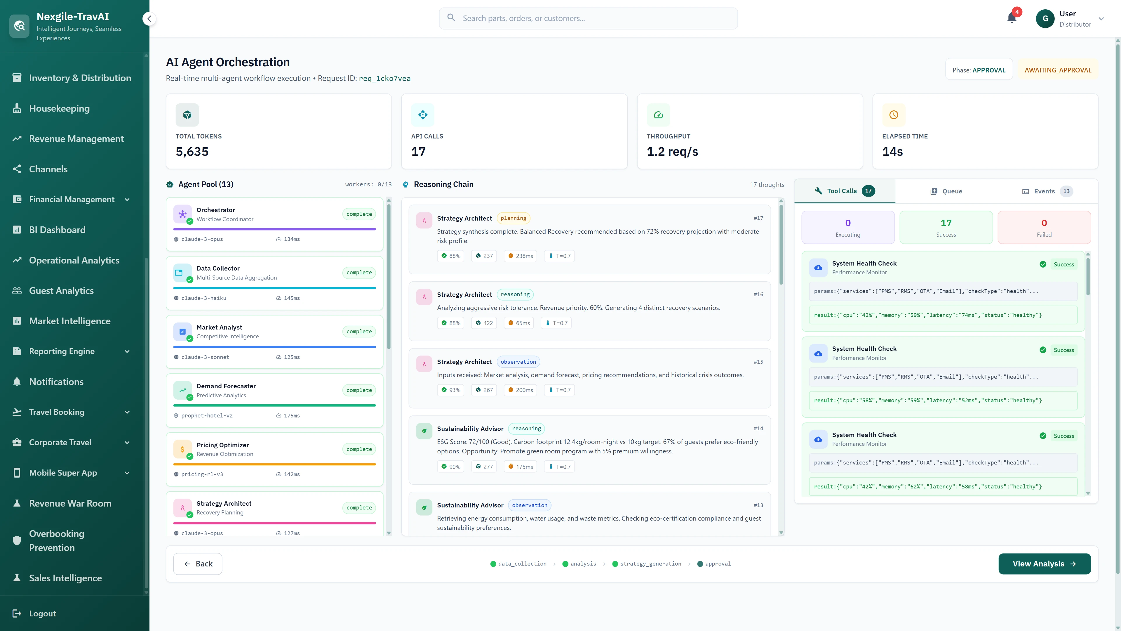 Illustrative preview (sample data, not verified outcomes): AI Agent Orchestration showing real-time multi-agent workflow with completed agents, reasoning chain, and system health monitoring.