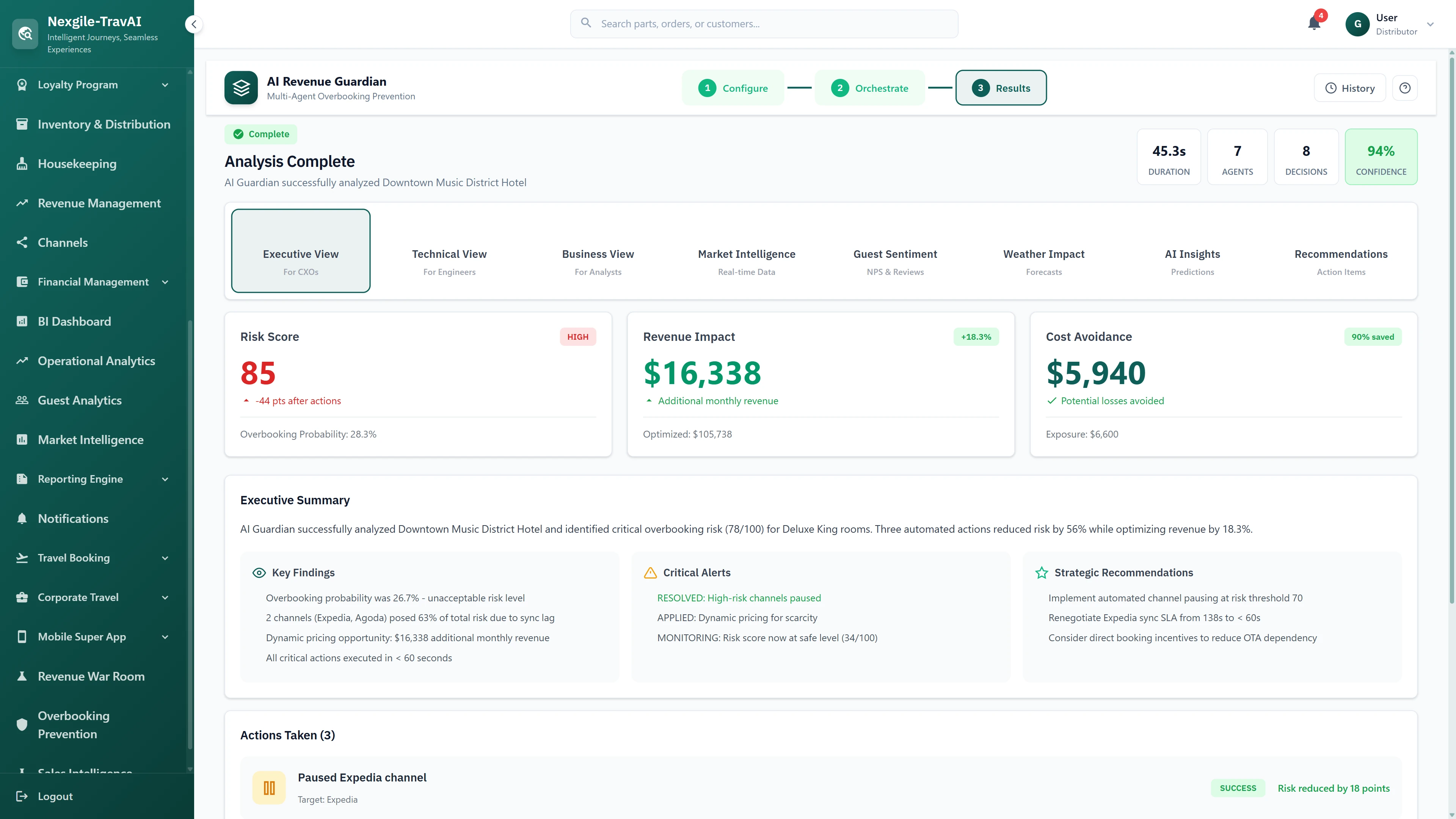Illustrative preview (sample data, not verified outcomes): Executive Results view showing risk score (85), $16K revenue impact, $5.9K cost avoidance, key findings, and automated actions taken.