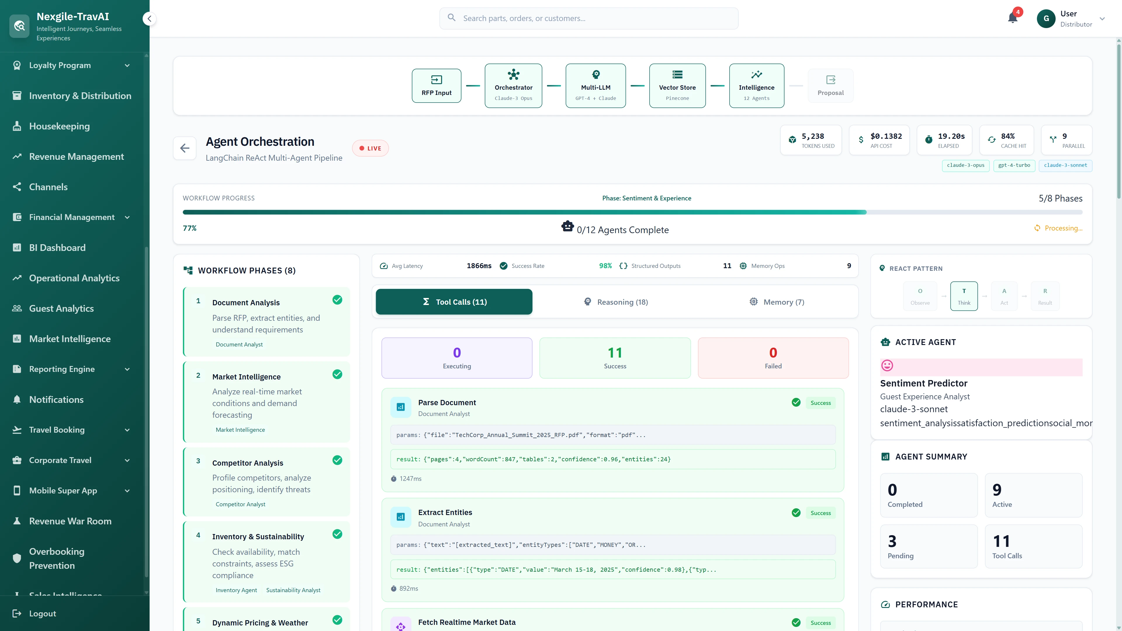 Illustrative preview (sample data, not verified outcomes): Live Agent Orchestration with 8-phase workflow progress, active Sentiment Predictor agent, tool call results, and real-time performance metrics.