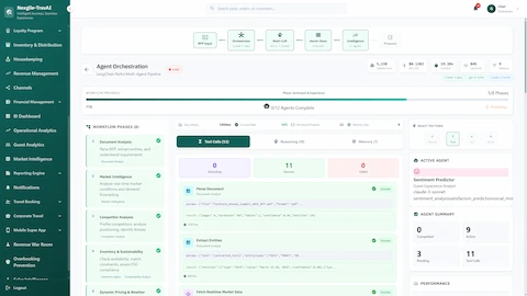 Illustrative preview (sample data, not verified outcomes): Live Agent Orchestration with 8-phase workflow progress, active Sentiment Predictor agent, tool call results, and real-time performance metrics.