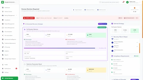 Illustrative preview (sample data, not verified outcomes): Human-in-the-loop approval interface presenting AI-generated recovery strategies with risk analysis and compliance verification