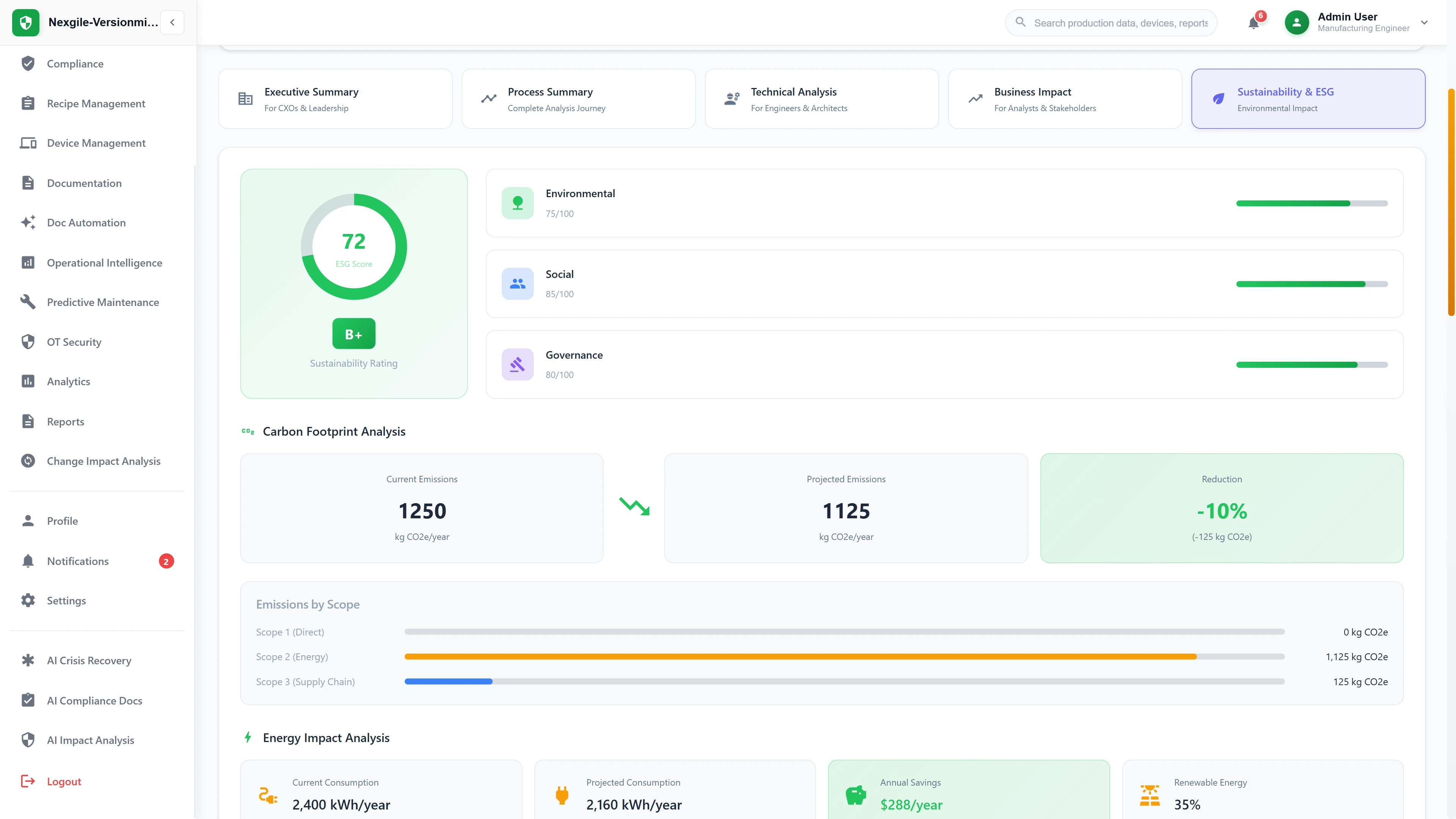 Illustrative preview (sample data, not verified outcomes): ESG sustainability analysis showing 72/100 score, carbon footprint reduction of 10%, and energy savings of $288/year