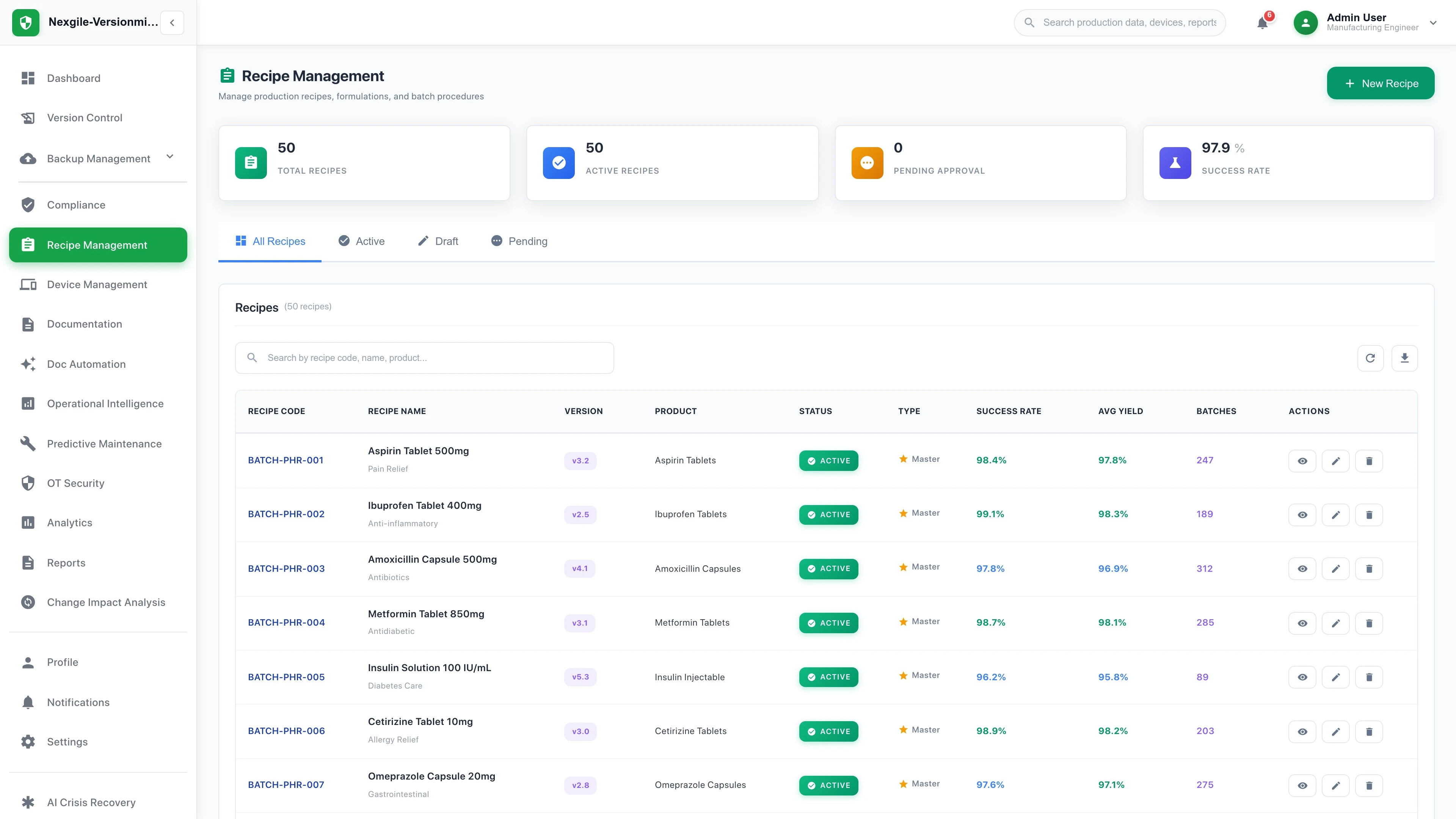 Illustrative preview (sample data, not verified outcomes): Recipe Management Interface