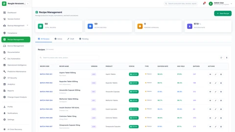 Illustrative preview (sample data, not verified outcomes): Recipe Management Interface