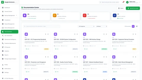 Illustrative preview (sample data, not verified outcomes): Nexgile-Versionmind Forge Documentation Portal