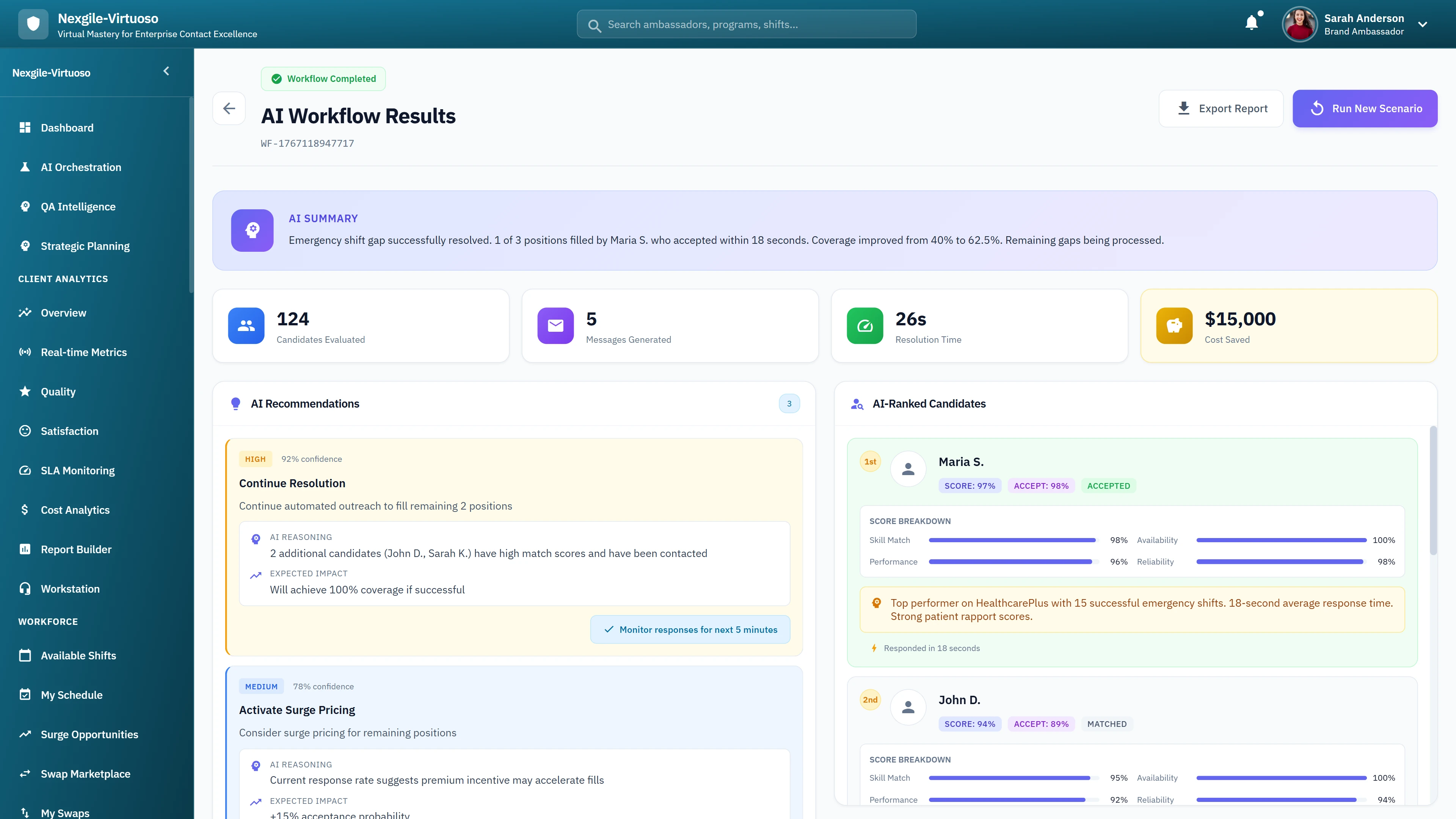 Illustrative preview (sample data, not verified outcomes): AI Workflow Results - Showing 124 candidates evaluated, 5 positions filled, 26s response time, $15,000 cost saved, and AI-Ranked Candidates list