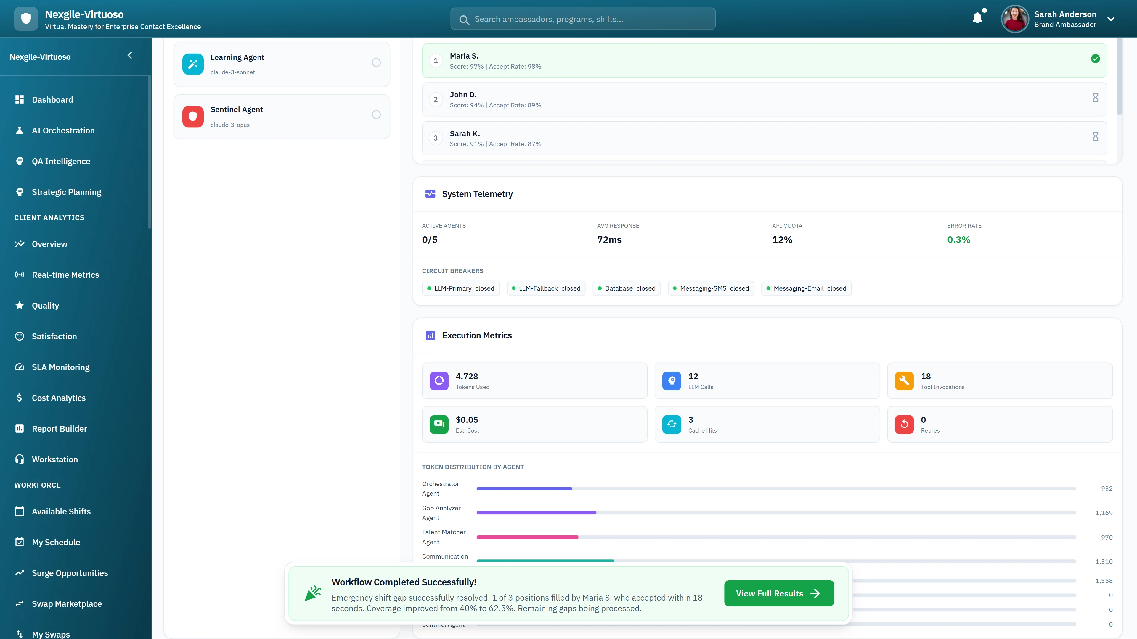 Illustrative preview (sample data, not verified outcomes): System Telemetry & Execution Metrics - Learning Agent, Sentinel Agent status, API throughput, tokens used, and Workflow Completed Successfully notification