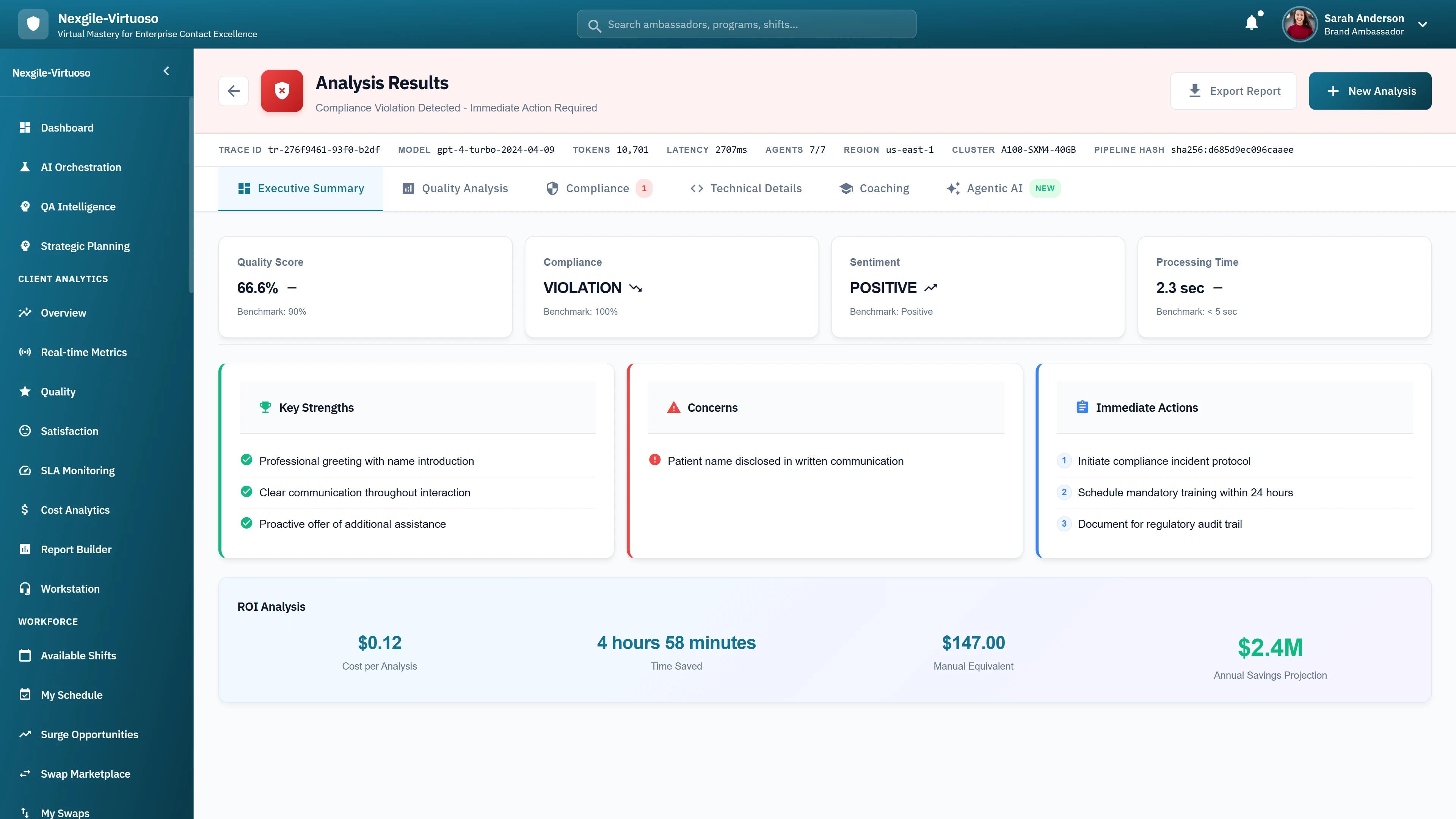 Illustrative preview (sample data, not verified outcomes): Analysis Results Executive Summary - Quality Score 66.8%, Compliance VIOLATION detected, Sentiment POSITIVE, Key Strengths, Concerns, Immediate Actions, and ROI Analysis with $2.4M annual savings projection