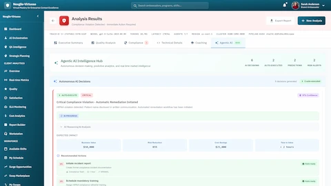 Illustrative preview (sample data, not verified outcomes): Agentic AI Intelligence Hub - Autonomous AI Decisions with Critical Compliance Violation auto-remediation, Expected Impact metrics, and Recommended Actions for incident reporting and mandatory training
