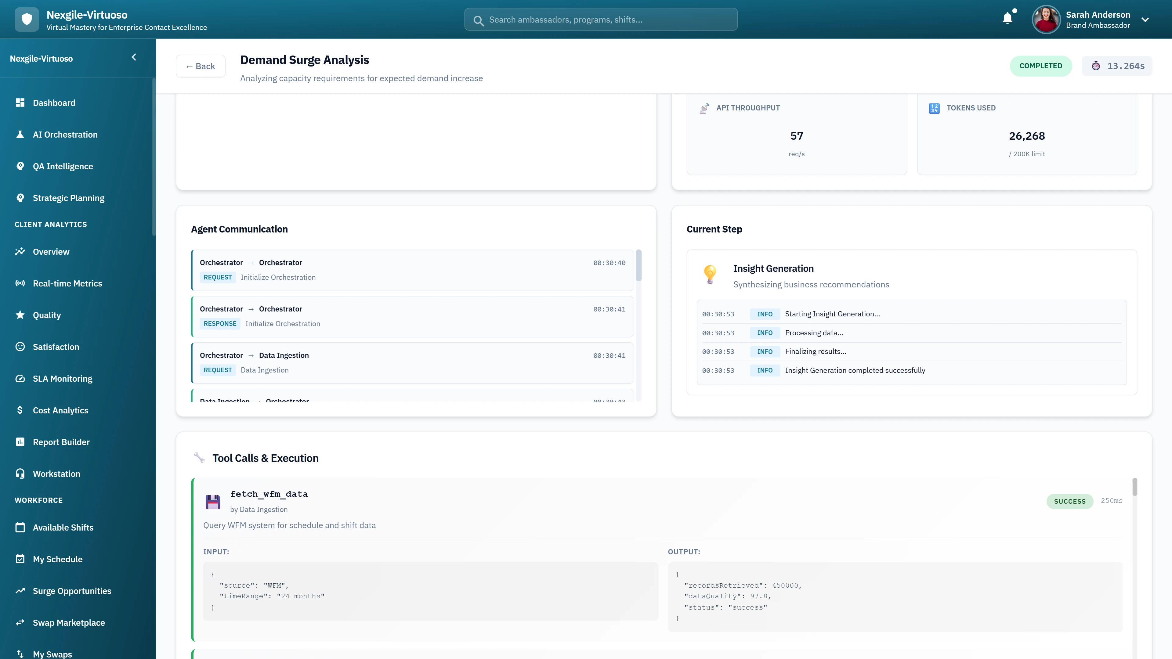 Illustrative preview (sample data, not verified outcomes): Demand Surge Analysis - Agent Communication logs showing Orchestrator requests, Tool Calls with fetch_wfm_data execution, and Insight Generation synthesizing business recommendations in real-time