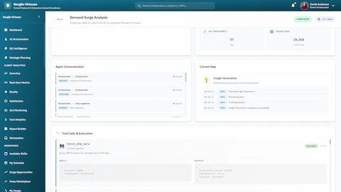 Illustrative preview (sample data, not verified outcomes): Demand Surge Analysis - Agent Communication logs showing Orchestrator requests, Tool Calls with fetch_wfm_data execution, and Insight Generation synthesizing business recommendations in real-time